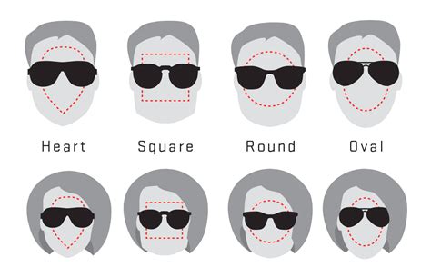 oval sunglasses for every face